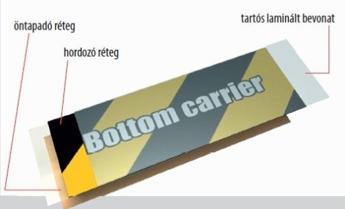 PermaLine Ipari Padlójelölő, 0,9mm vastag-75mmx30m-Sárga